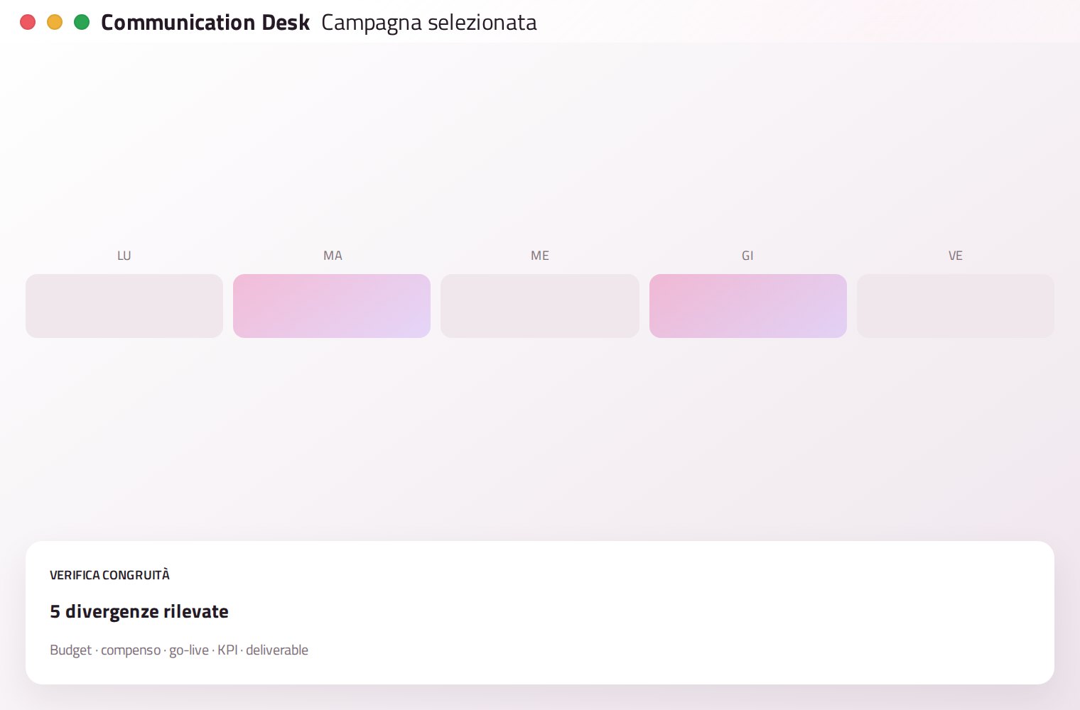 Interfaccia dimostrativa di TWIZA Communication